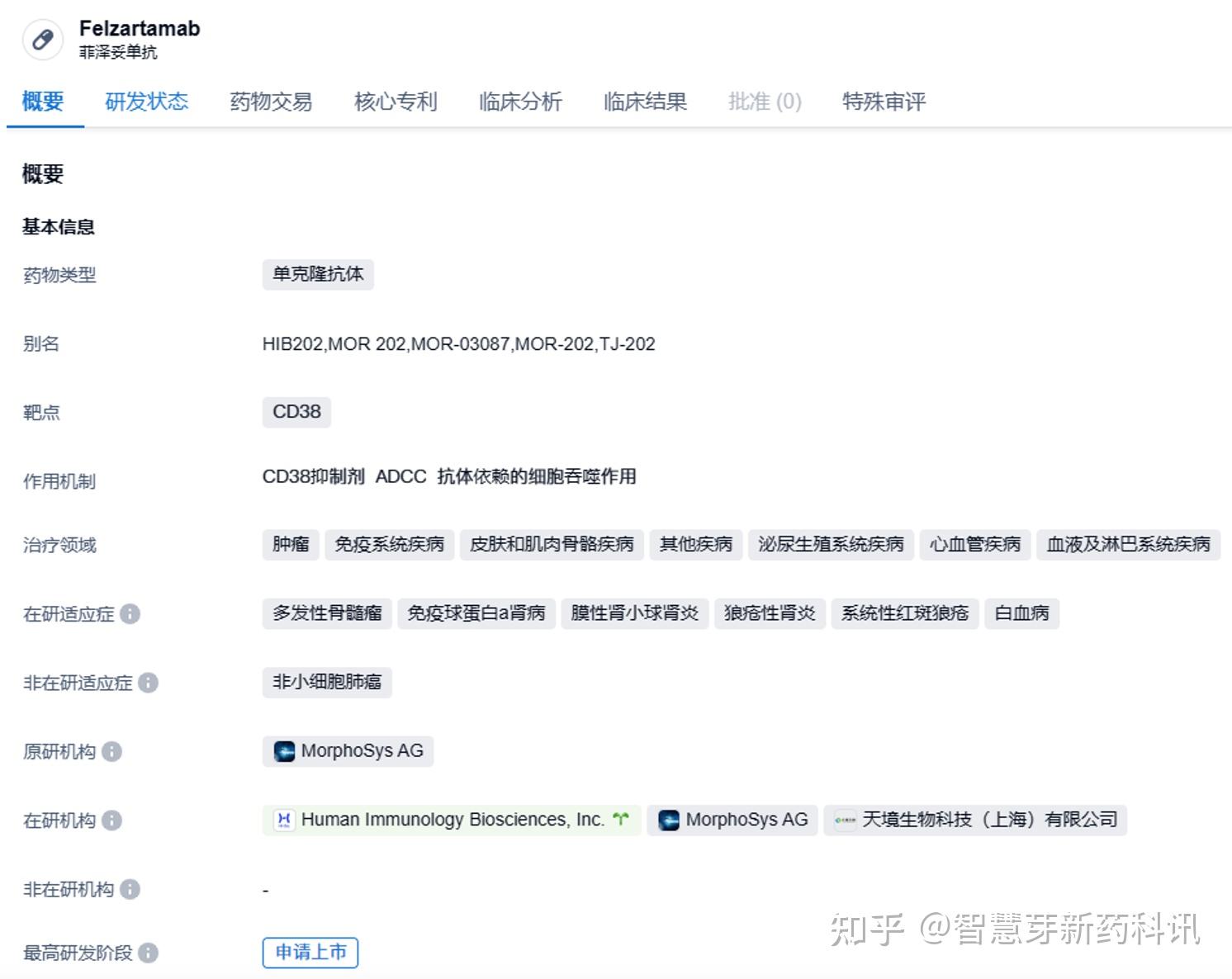 Hi Bio HI-Bio旗下CD38抗体菲泽妥单抗获FDA突破性疗法认定