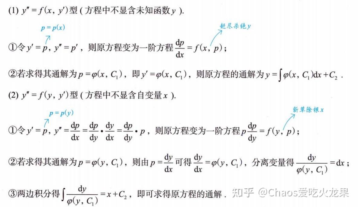 高等数学---微分方程 - 知乎