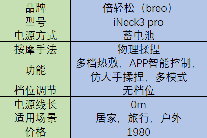 2021颈椎按摩仪推荐西屋skg倍轻松哪个牌子好护颈仪颈椎按摩器怎么选