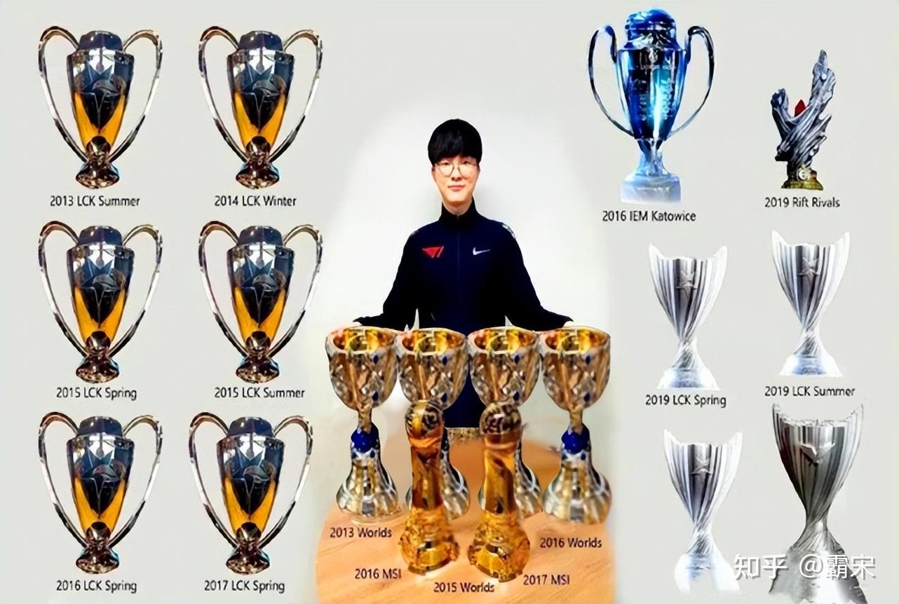 一方面是因为t1战队的全球影响力和对电竞赛事关注度的重要性;另外一