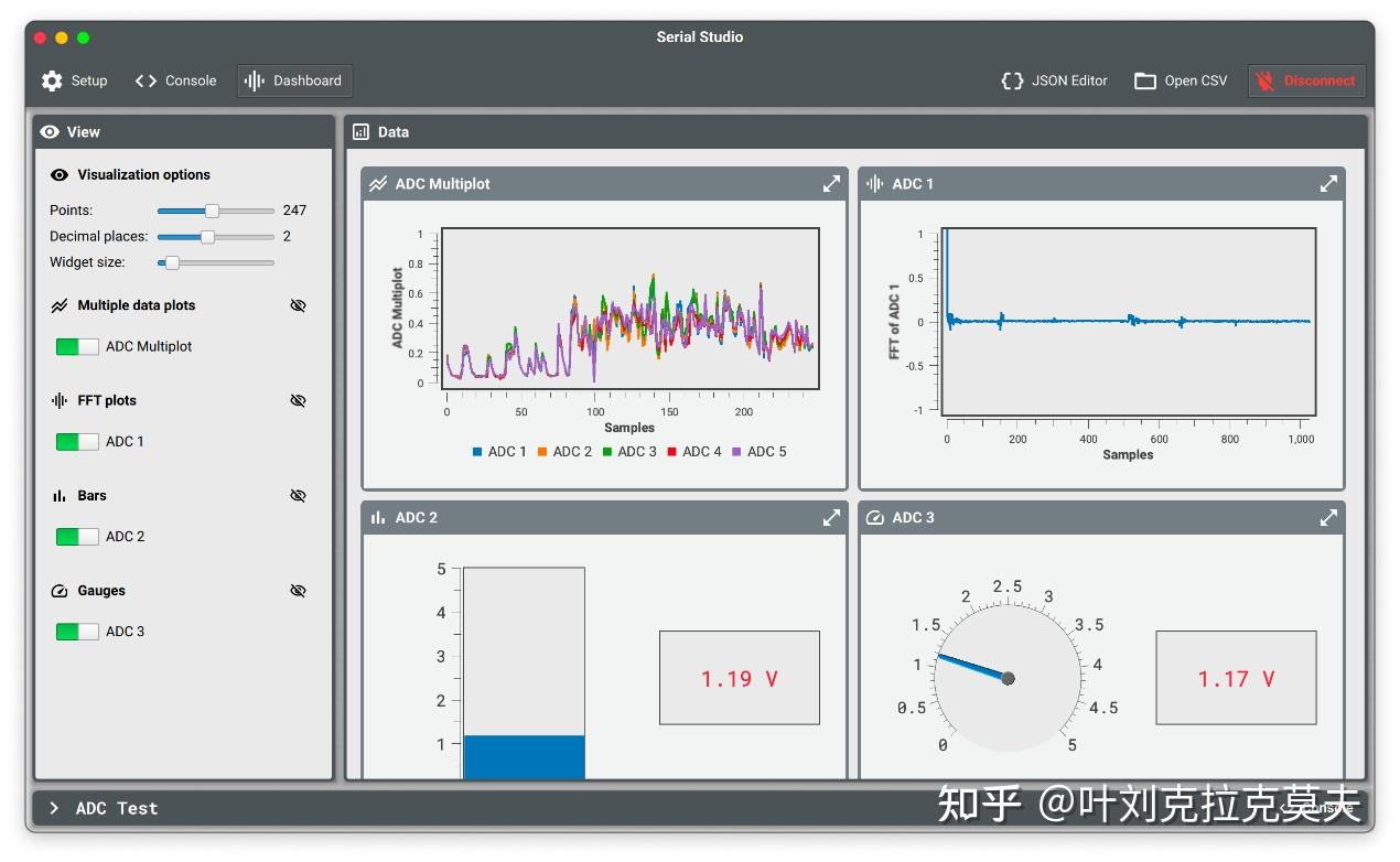 开源科学工程技术软件介绍27 – 串口数据处理工具Serial Studio - 知乎