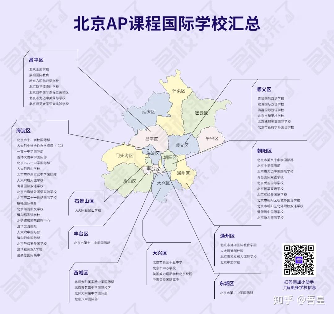 北京ap國際學校彙總是否有你心儀的學校