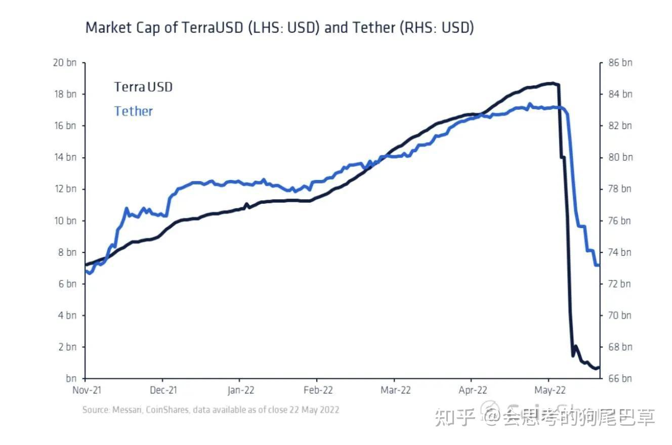 免费USDT/USDC游戏推荐/注册送币链游大全/边玩边赚新选择USDT钱包·(中国)USDT(泰达币钱包)