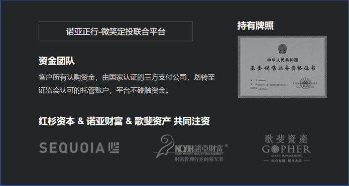 红杉资本王恺任中银消金监事投资并任职的厚本金融被立案财富派疑停摆