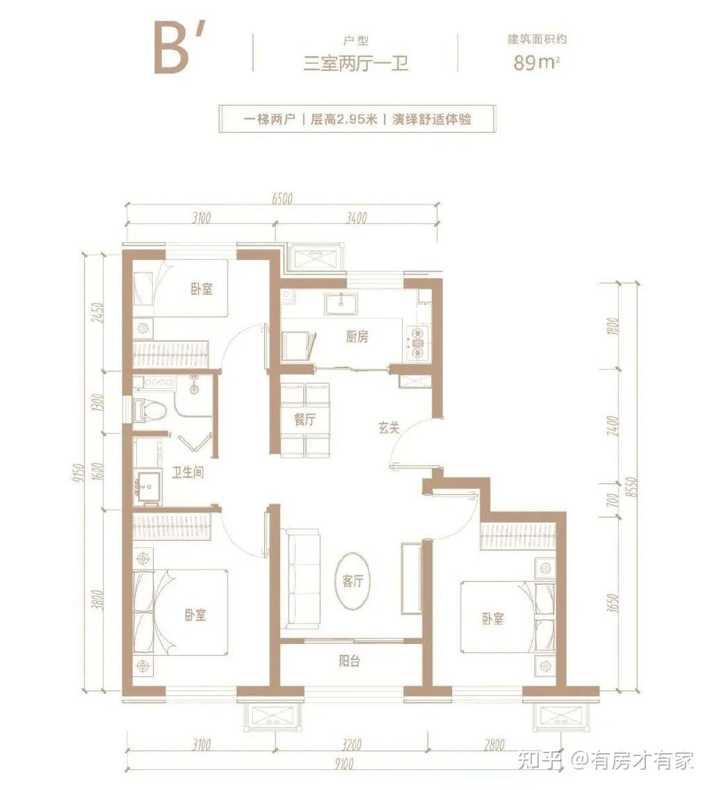 均价295万1230套门头沟共有产权房京能西山印网申开始