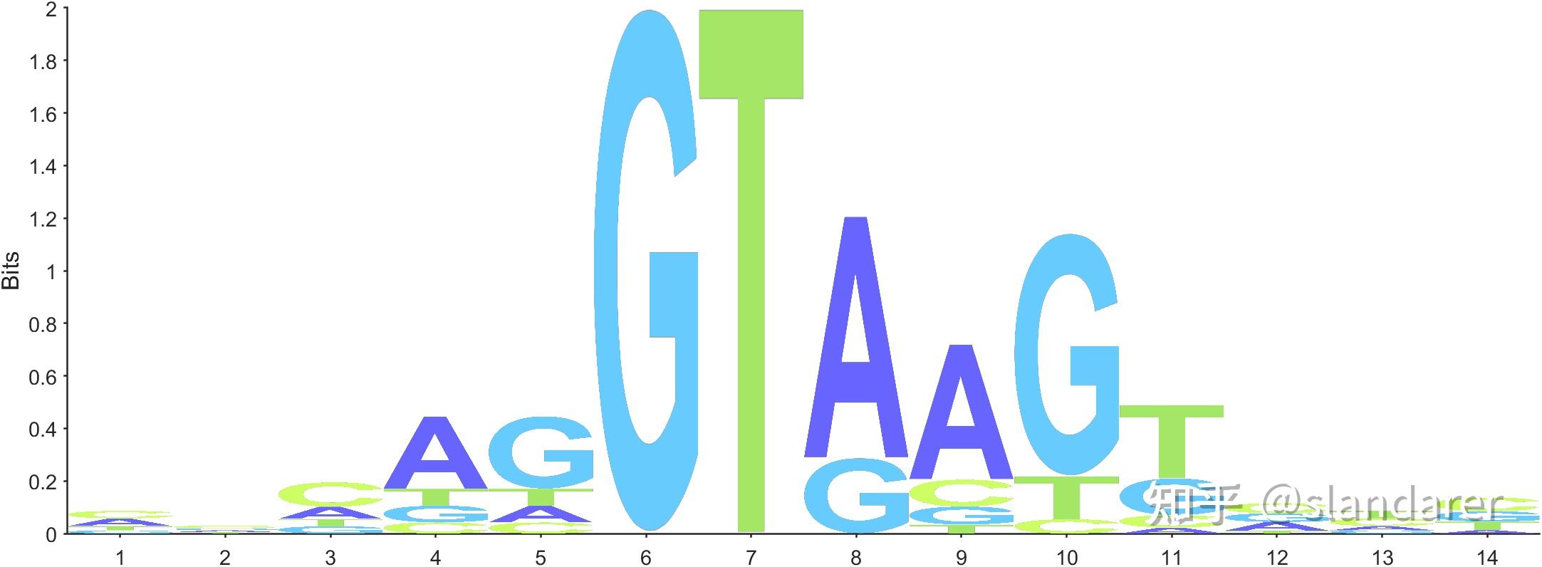MATLAB MATLAB logo Matlab matlab logo