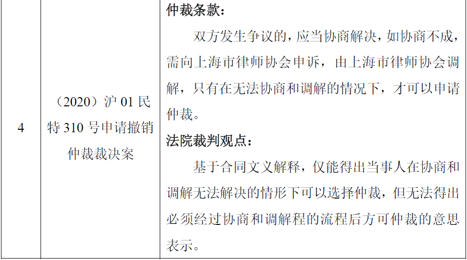 我国商事仲裁中的多层次争议解决条款涉外邦