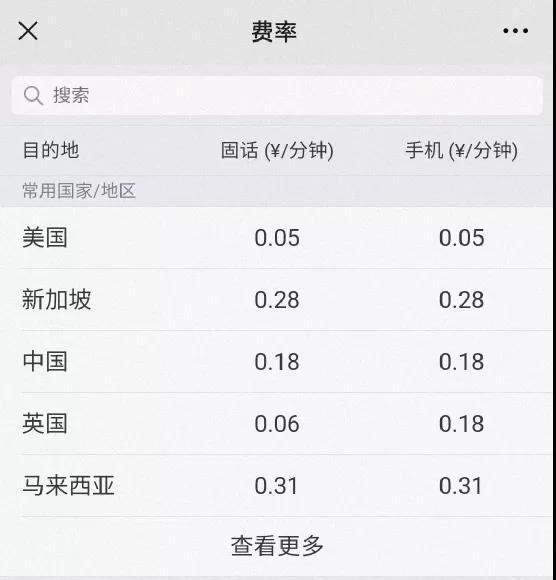 美国买中国电话卡要交税吗多少钱