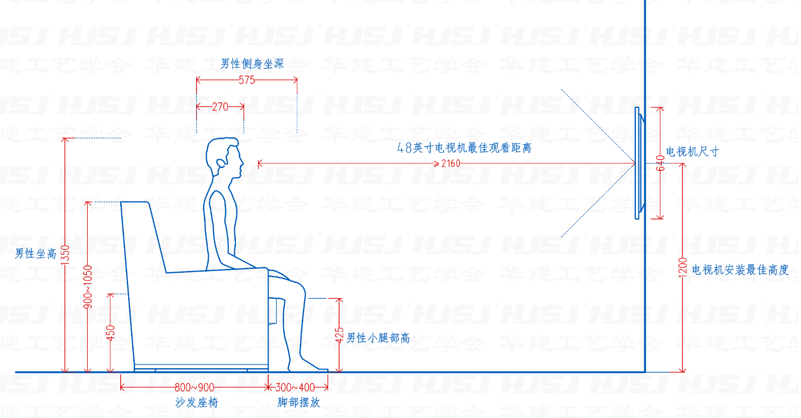 住宅客厅尺寸设计 hjsj