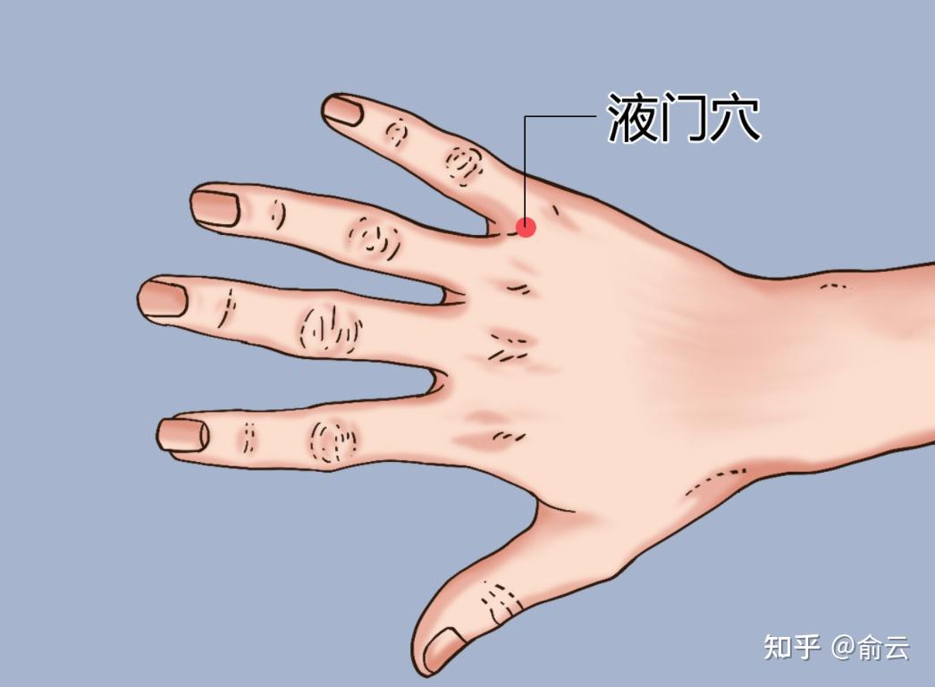 它是人体自带的“消炎穴”,每天按揉三分钟,清热泻火 - 知乎