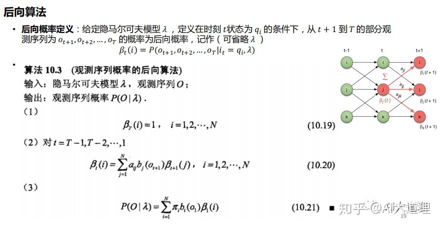 ai大語音(五)| 隱馬爾科夫模型(hmm)(深度解析) - 知乎
