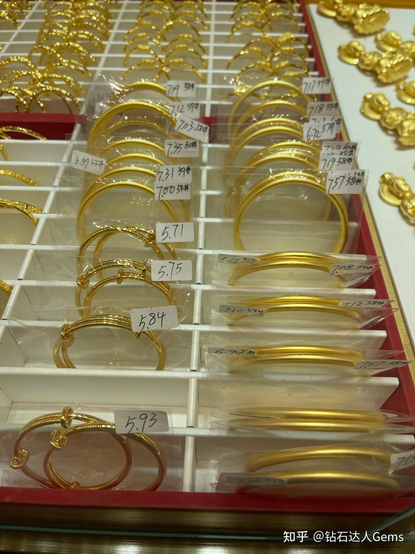 想买结婚三金，黄金金价2025年会跌吗？ - 知乎