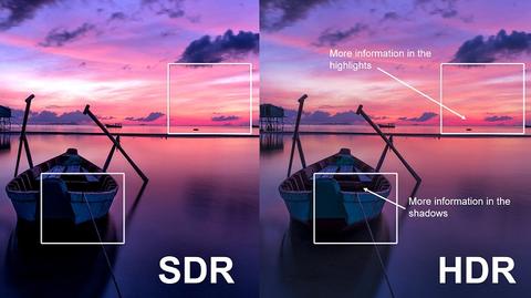 Sdr что это в мониторе