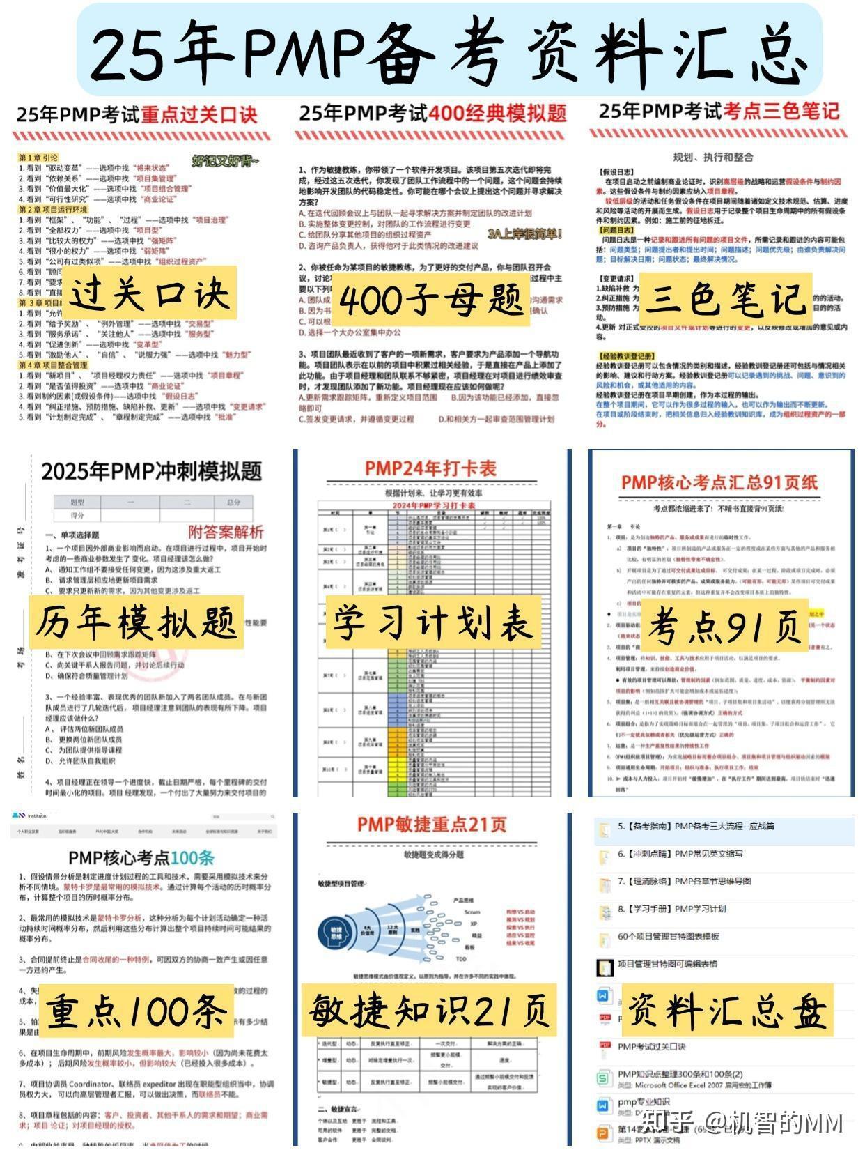 PMP180道题多少分及格？一文彻底搞懂PMP合格标准！ - 知乎