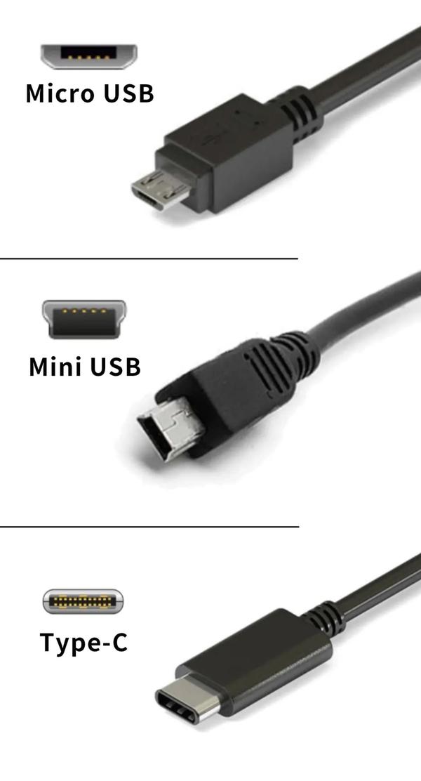 2023 mini usb 