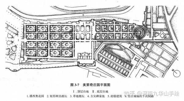 《西方园林史》经典园林平面图-画图题必备素材 - 知乎