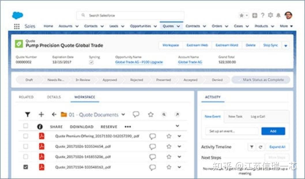 Opentext 