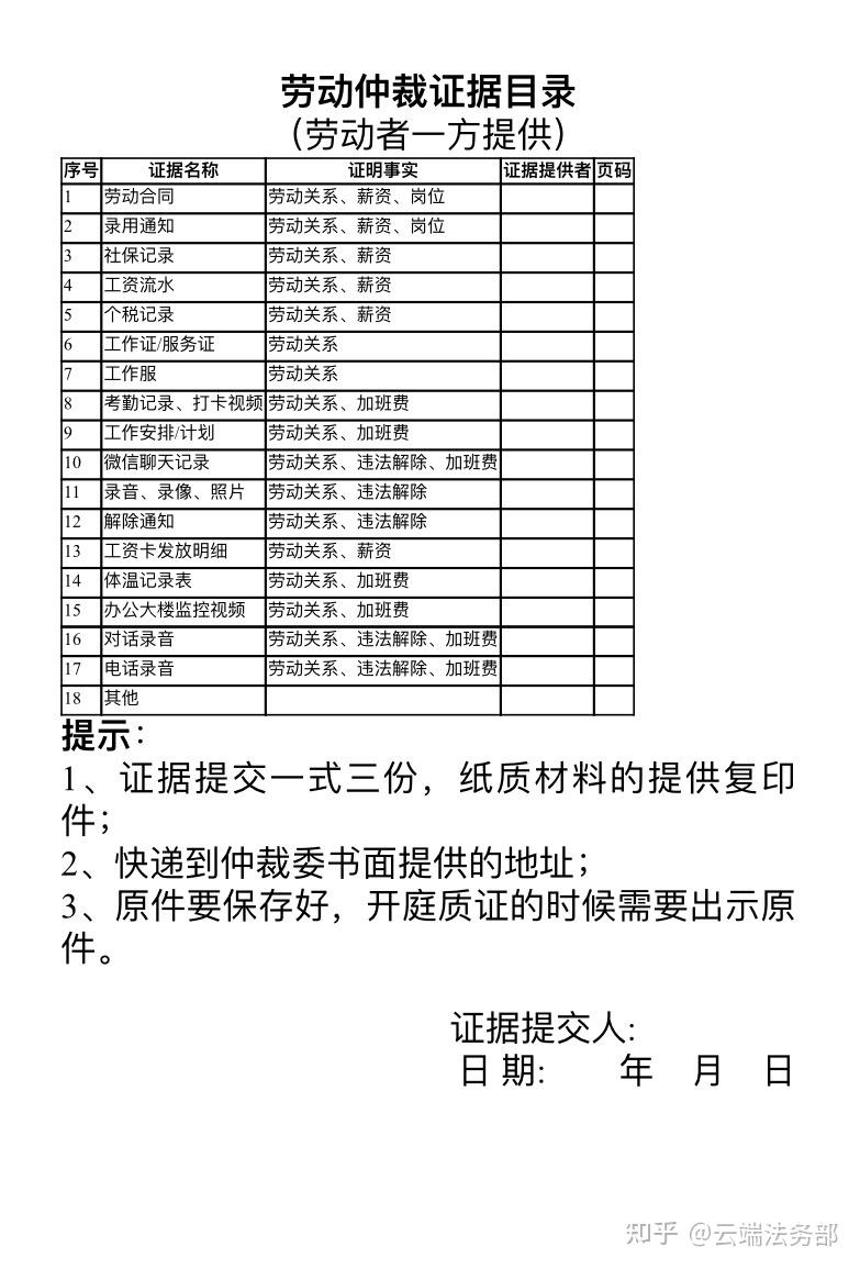 仲裁证据清单图片