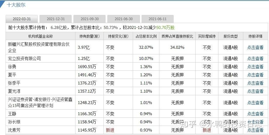 合兴包装（002228）——个股分析 知乎