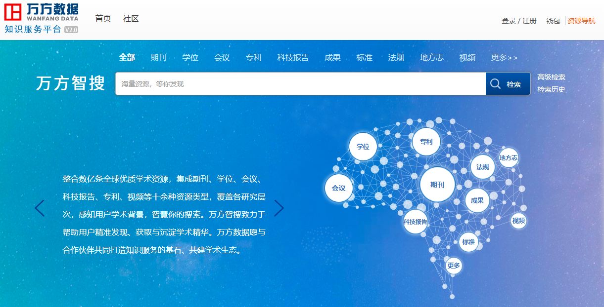 科研小白进阶必备之万方数据库检索秘籍 - 知乎