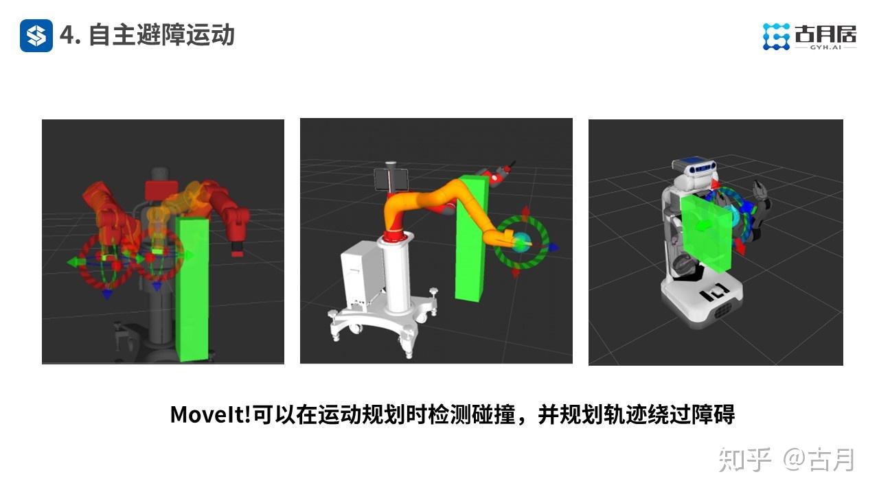 古月私房課moveit編程駕馭機械臂運動控制