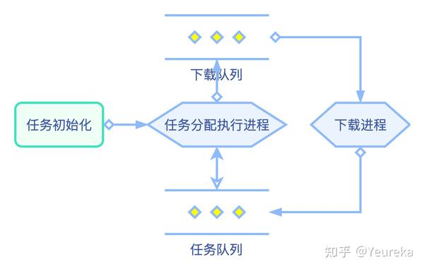 python-1