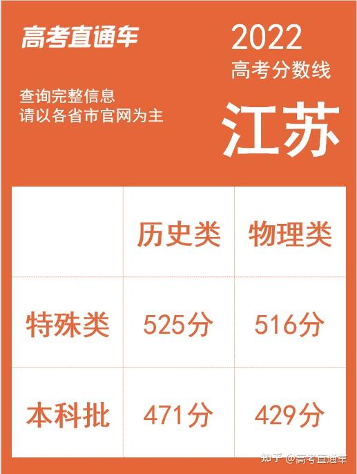 24年甘肃高考人数_甘肃高考人数_甘肃高考人数2023年多少人