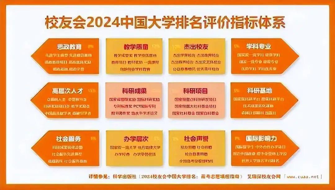 山东2021理科_山东理科高考分数段_山东高考分数线排名(山东2024年高考文理科人数