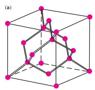 认识半导体VII——走进硅的世界 - 知乎