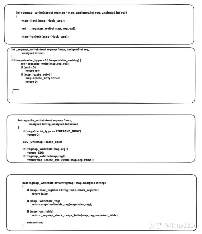 linux 底层读写函数解析 - 知乎