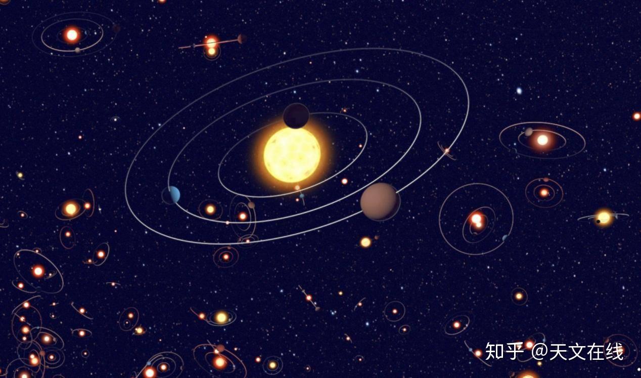 什么是太阳系外行星?一探系外行星发展史,走进宇宙的奥秘 - 知乎