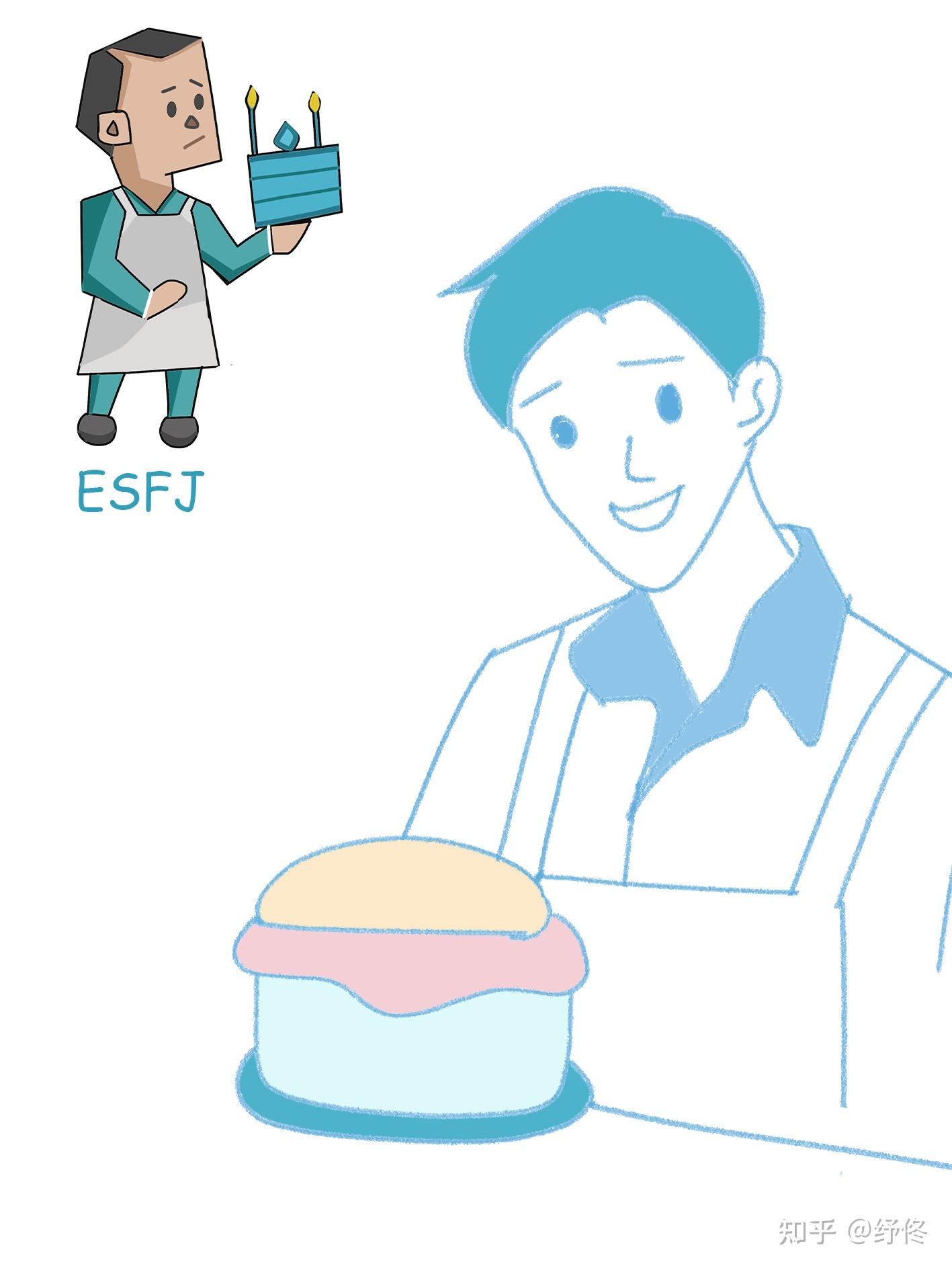 ESFJ esfj