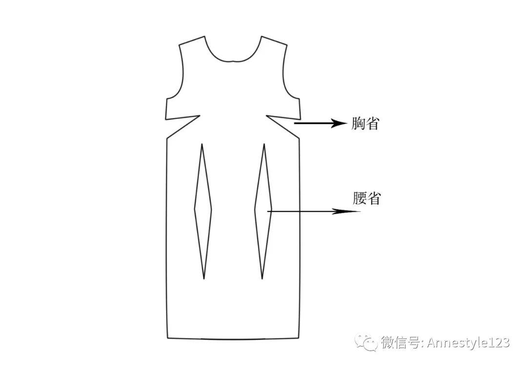 立体感的转省