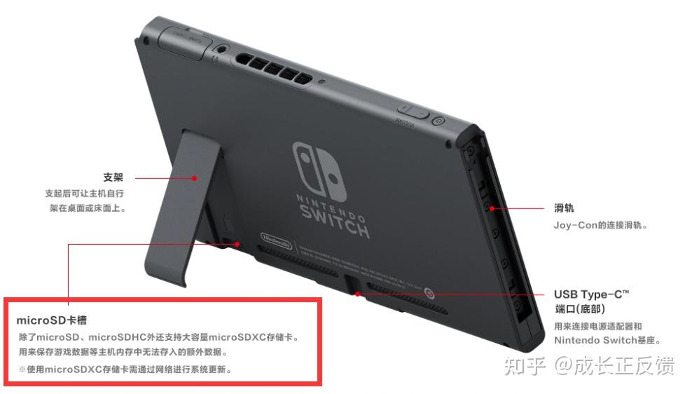 switch内存卡买多大？switch内存卡推荐