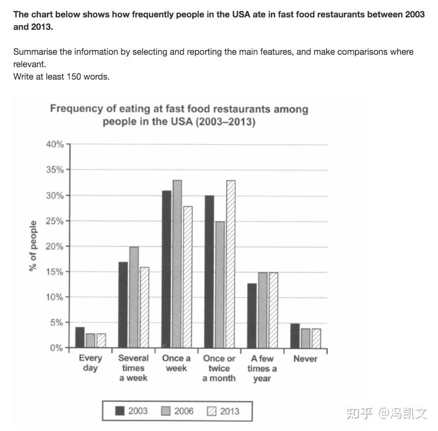 变化多端打一最准生肖