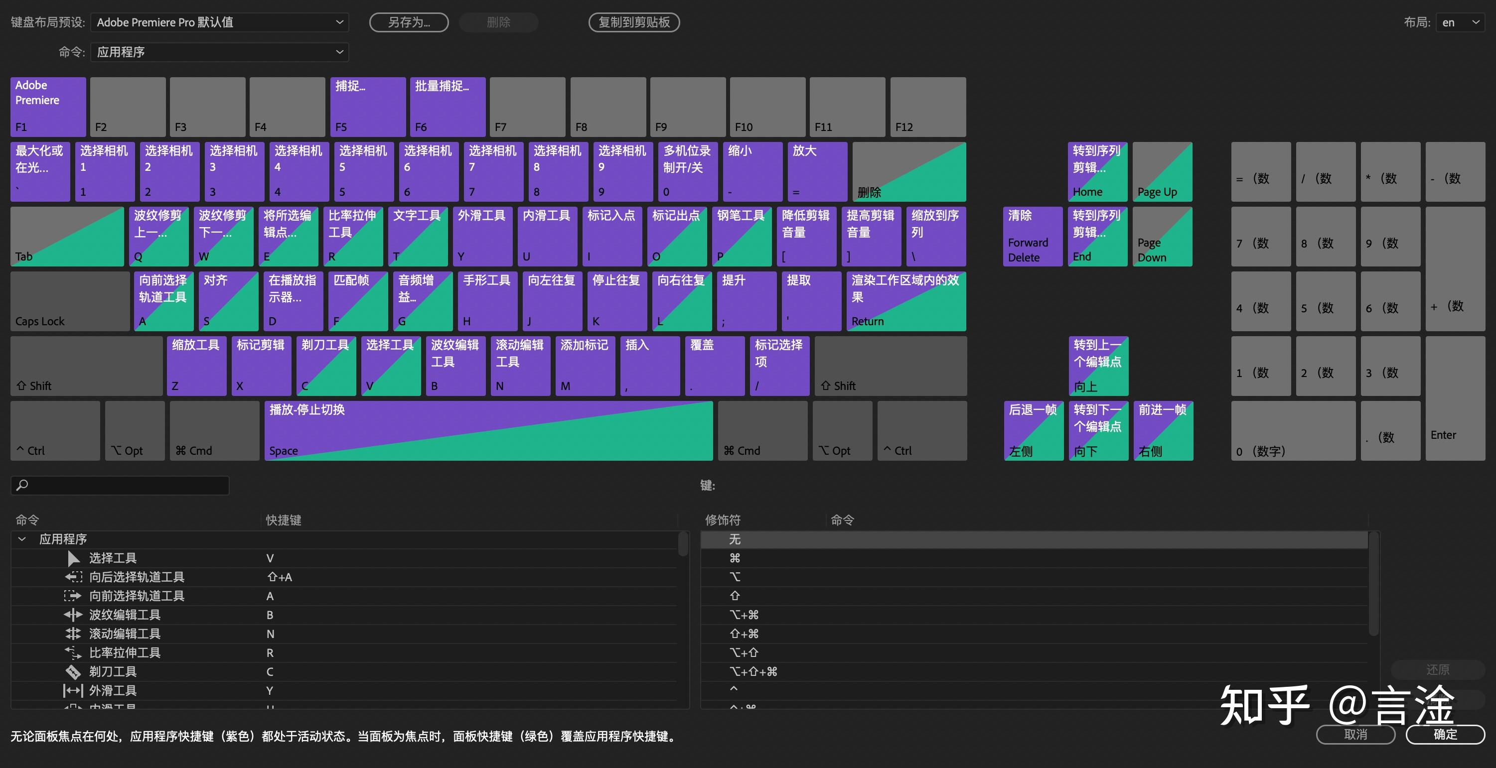 pr剪辑第二课-常用快捷键(持续更新)