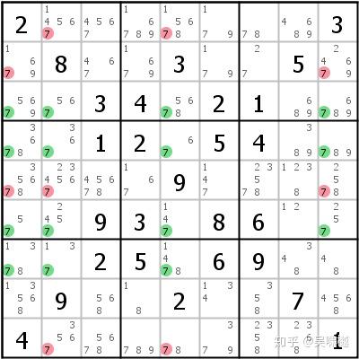 数独高级技巧(4):Fish - 知乎