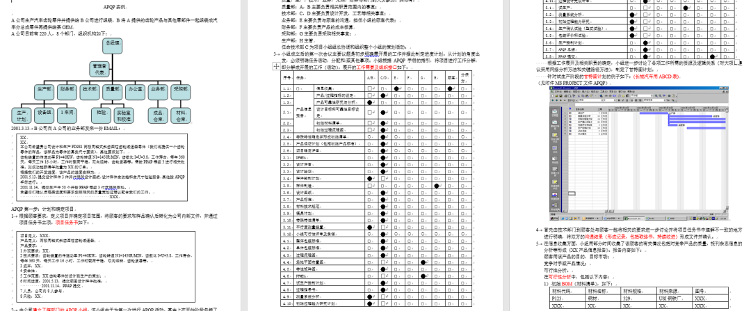 打包下载：APQP标准及全套表格案例模板.zip - 知乎