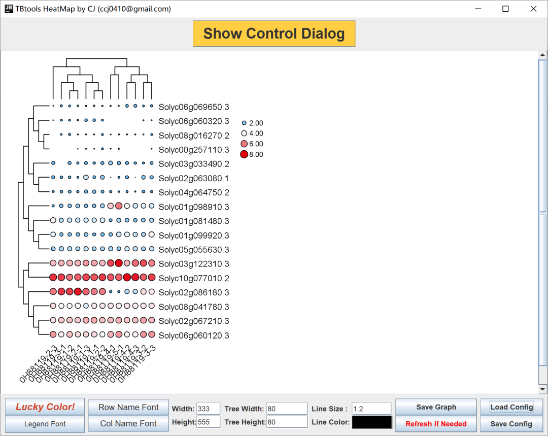 「TBtools」热图 HeatMap「格式刷」 - 知乎