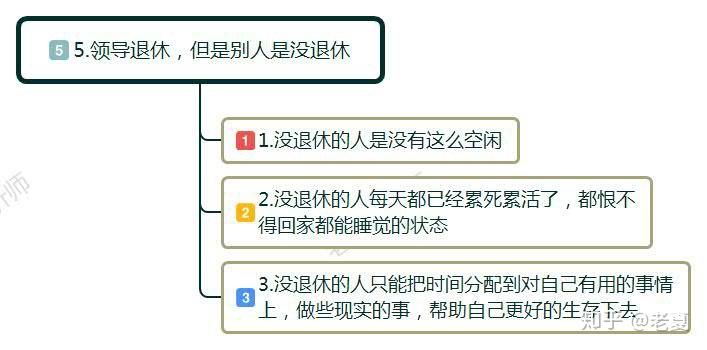 领导留言板求助多长时间回复 v2-d5efcacea47feef21eb7645371529821_r.jpg