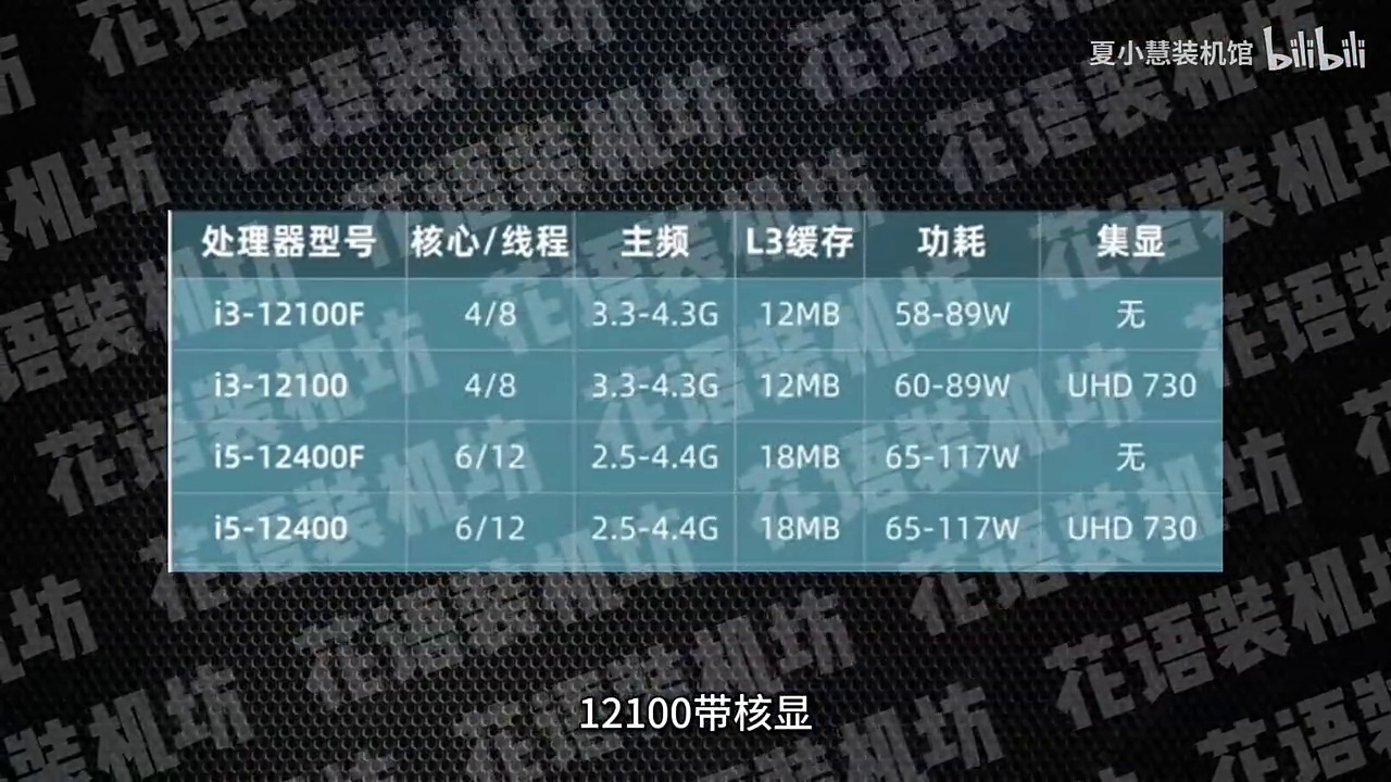 1499元办公入门主机12100F+7304G显卡+爱国者固态+精粤H610WIFI主板+玄武电源的ITX小主机