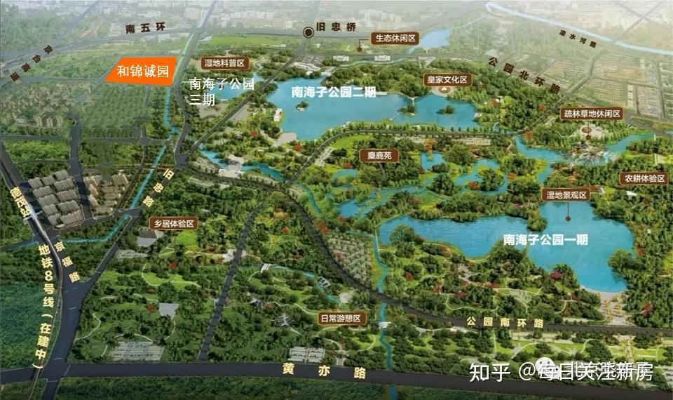 南海子公园仍然在扩建三期,未来还会引入足协,和双一流大学,也是个