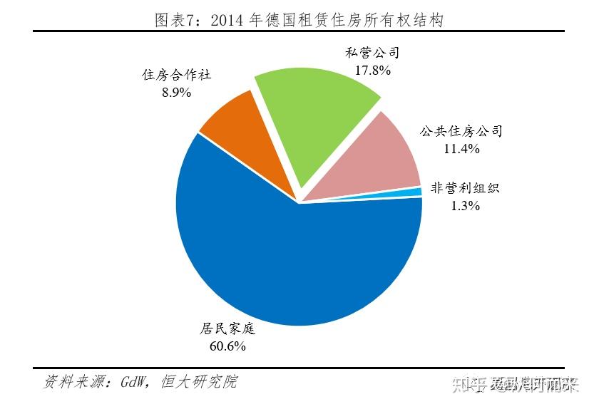 社保里有住房公积金_社保公积金住房有什么用_社保住房公积金有多少