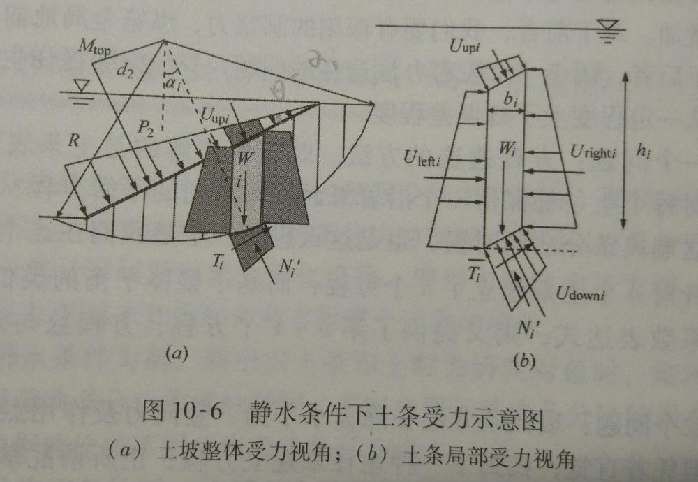 木尺受潮膨胀是什么原理_膨胀纹是什么样子图片(3)