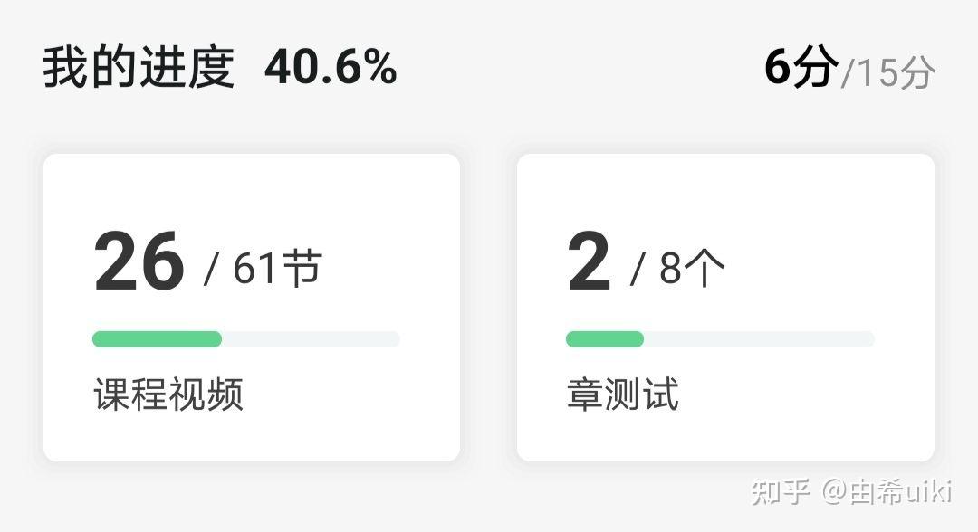 智慧树网课进度要刷满嘛(智慧树网课成绩多久导入教务系统)