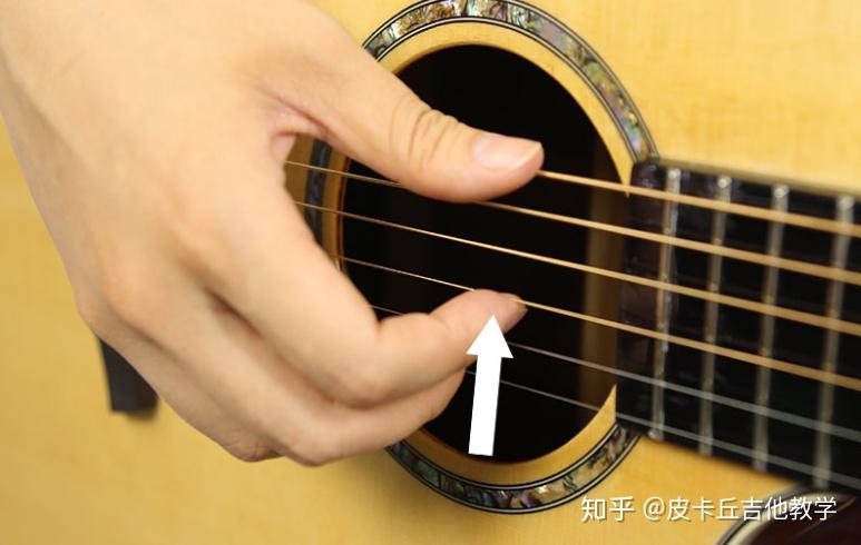 吉他右手触弦位置图解图片
