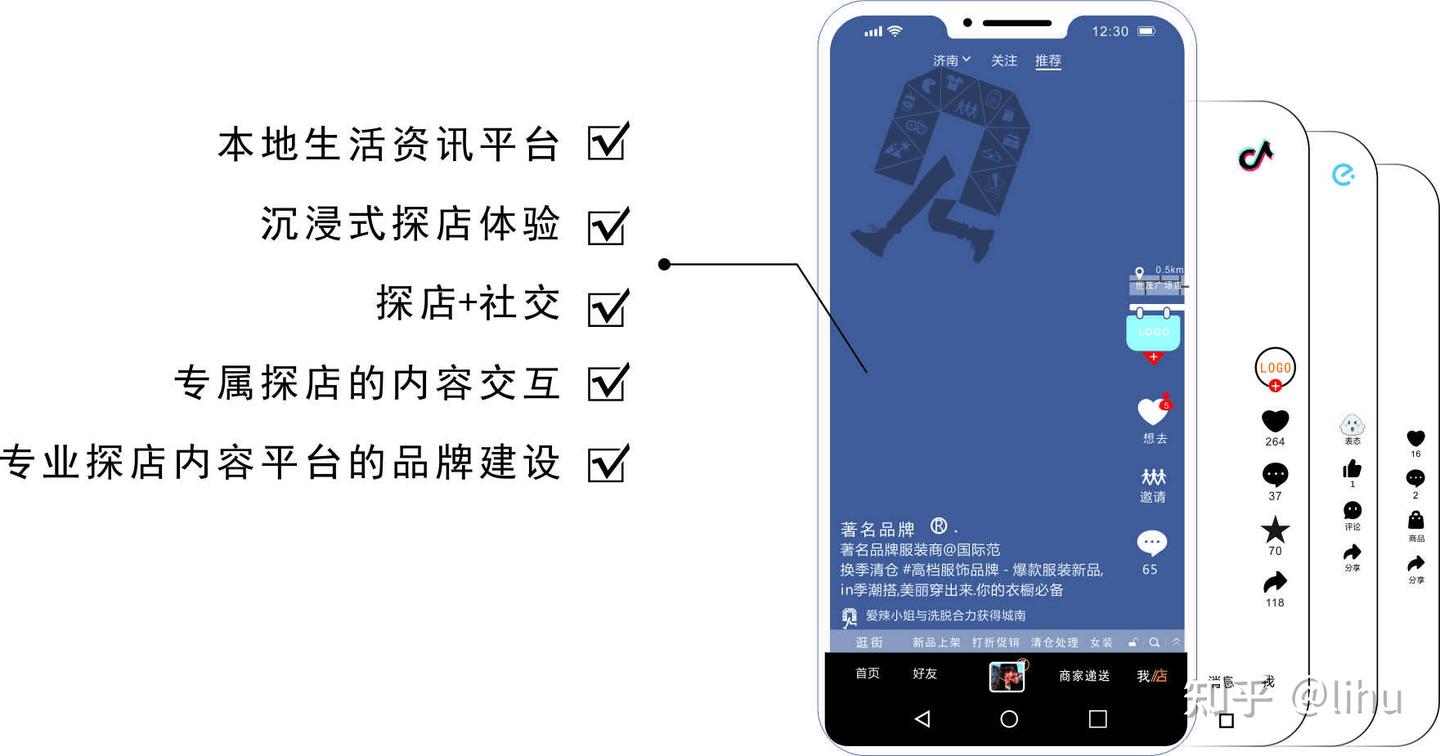 抖音需不需要、应不应该、会不会发展专属探店的平台/品牌? - 知乎