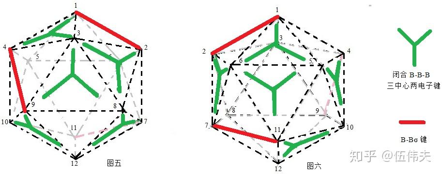 硼12为什么每个硼有5条键