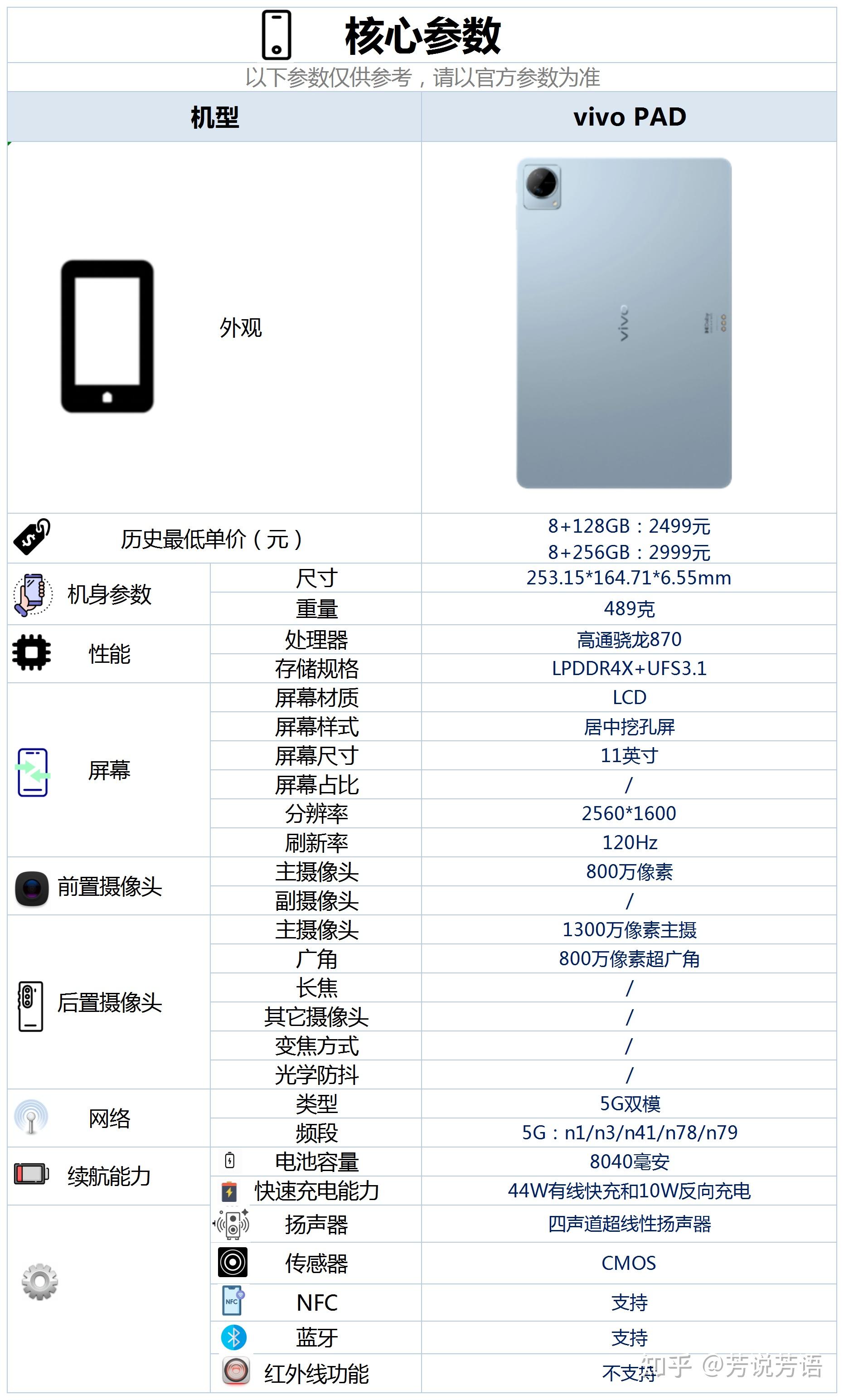 灵越3501参数图片