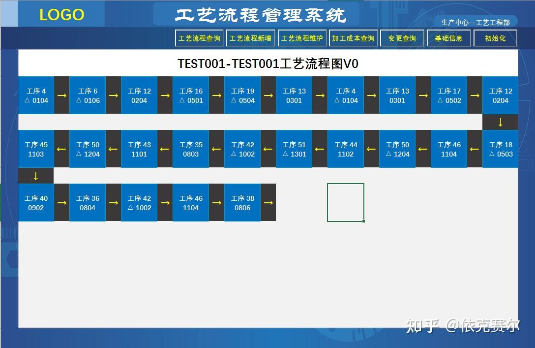 用Excel制作工艺流程管理系统；自动生成流程卡、工艺流程图、工序成本统计。 - 知乎